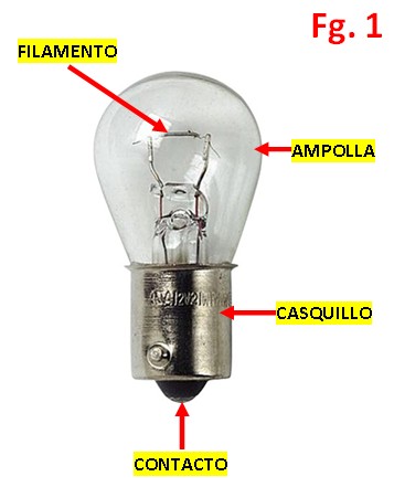 bombilla